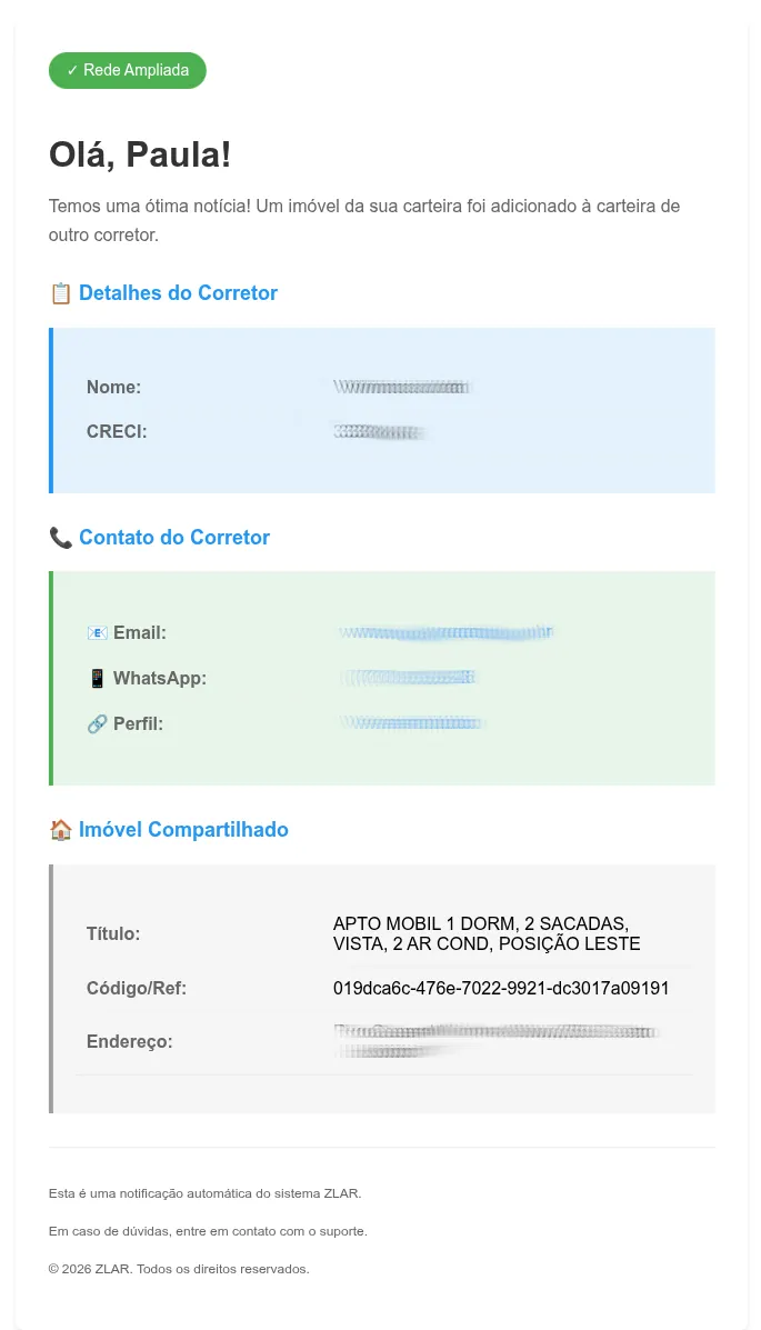 Exemplo de e-mail de aviso quando um imóvel é adicionado à carteira de um corretor