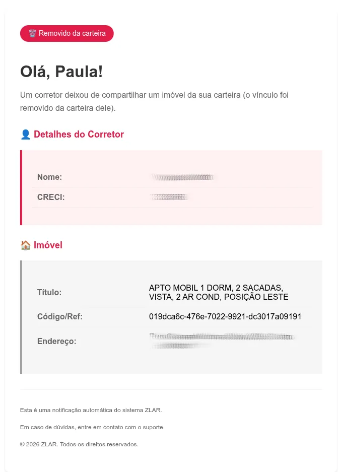 Exemplo de e-mail de aviso quando um imóvel é removido da carteira de um corretor
